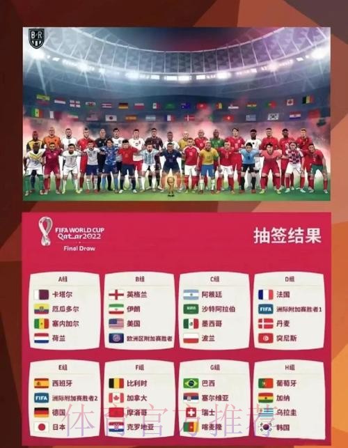 关于世界杯预测：最佳入口指南