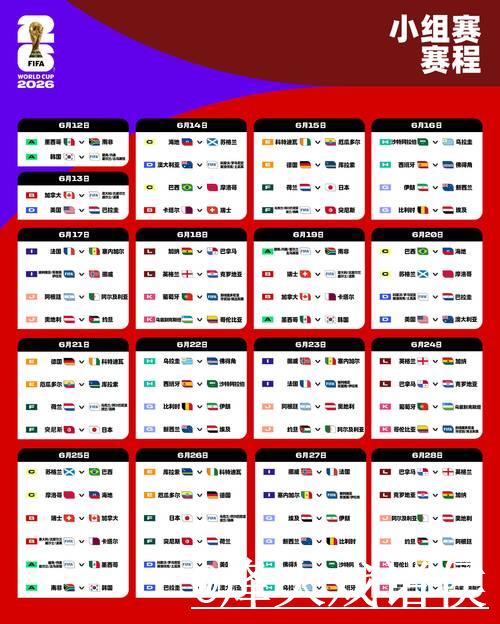 2026年世界杯冠军预测与投注指南