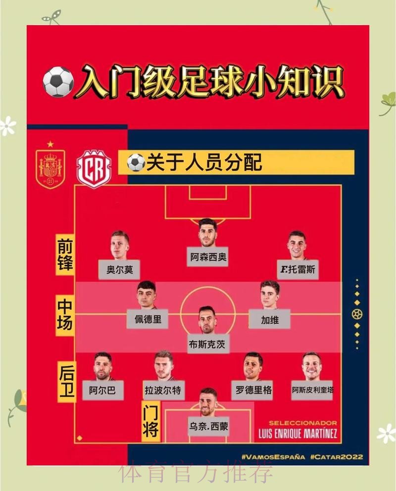 世界杯买球推荐攻略分析