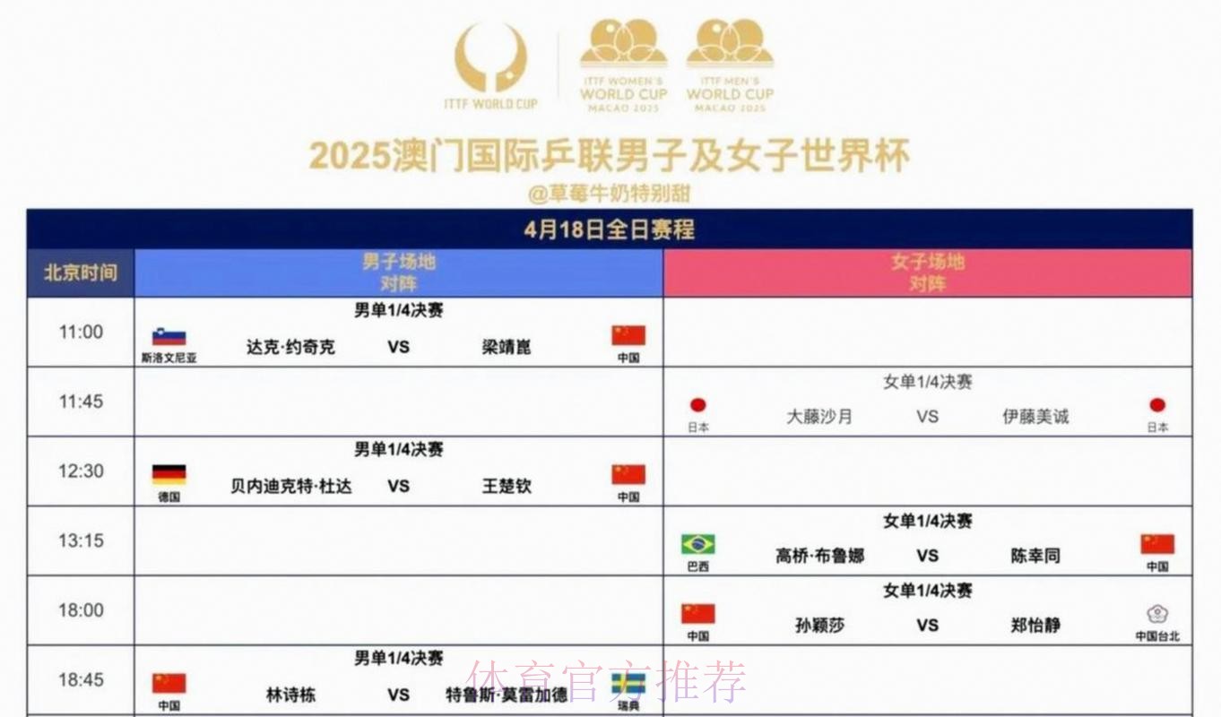 2026世界杯直播观看入口汇总