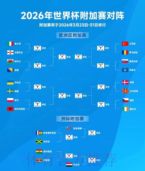 2026世界杯盘口官网分析与预测