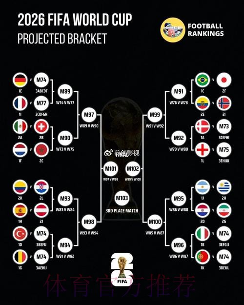 世界杯外围实时全站解析