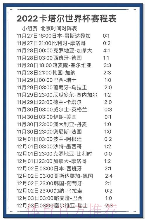 最新的世界杯比分及分析网站推荐