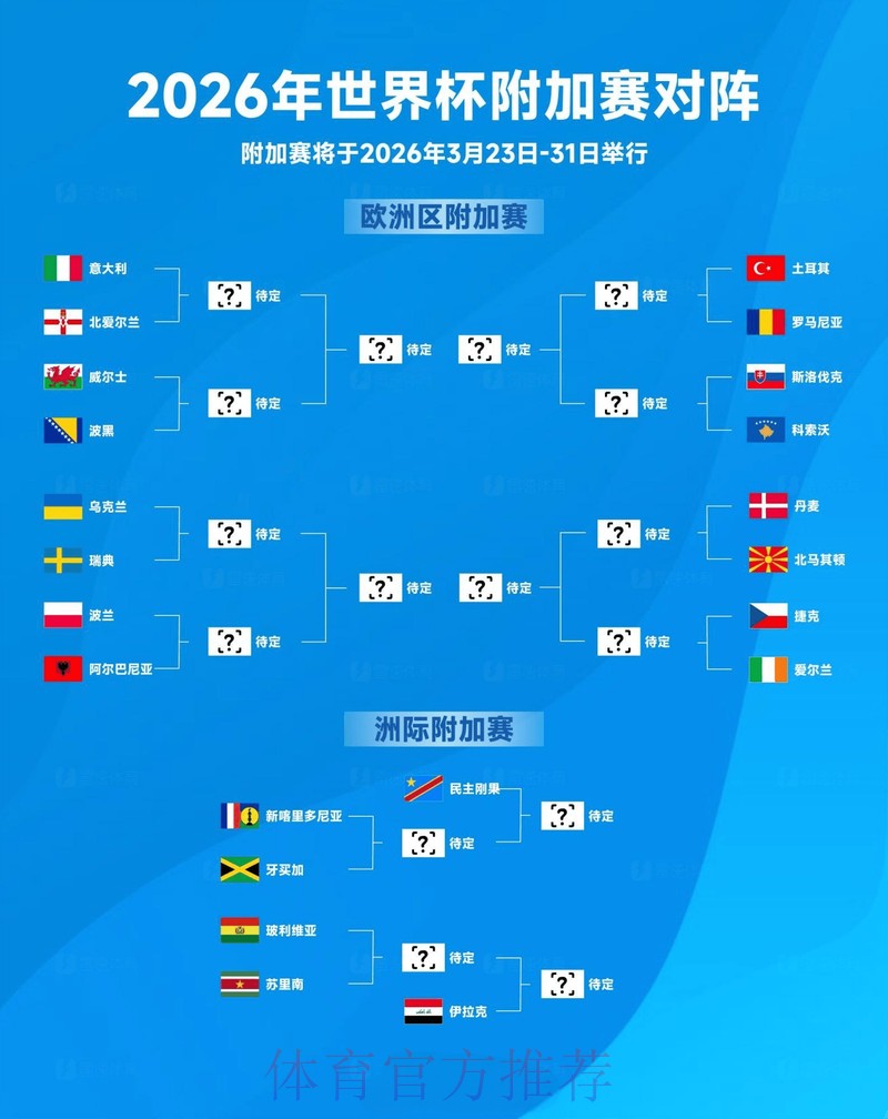 2022世界杯投注排行最佳指南