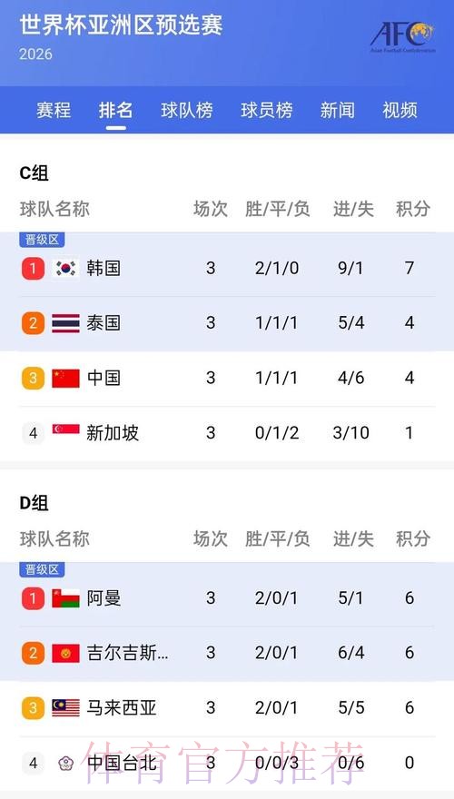 世界杯比分手机实时查询平台