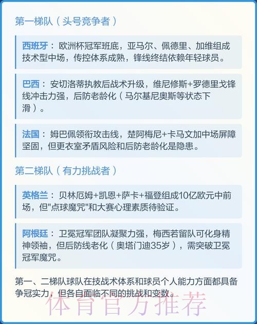 2026世界杯预测排行榜最佳表现分析